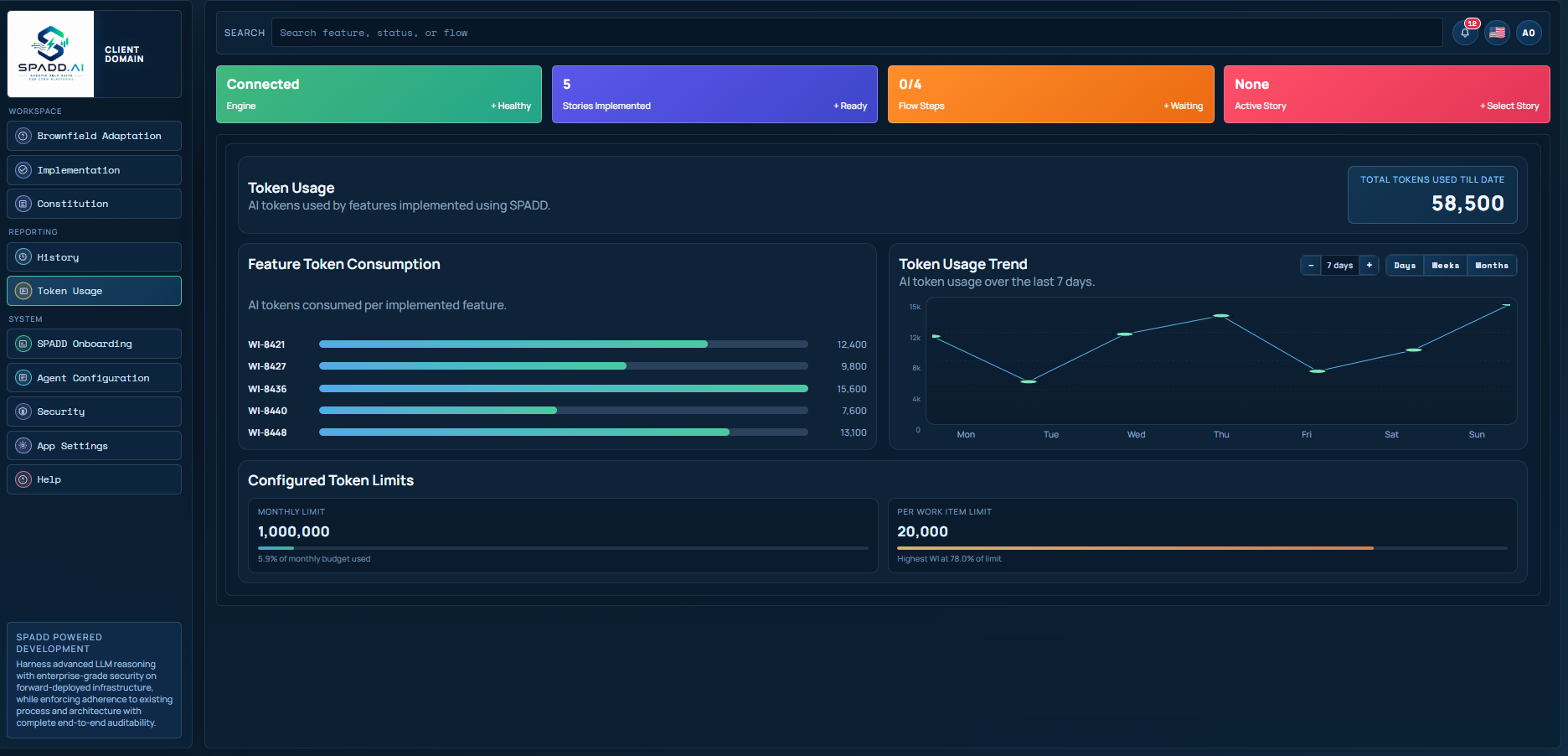Blurred screenshot of token usage analytics screen